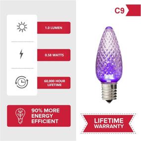 img 2 attached to 🎄 Holiday Lighting Outlet Faceted C9 Christmas Lights with Purple LED Light Bulbs - Festive Indoor & Outdoor Holiday Decoration, Warm Christmas Décor with 3 SMD LEDs in Each Light Bulb - 1 Bulb