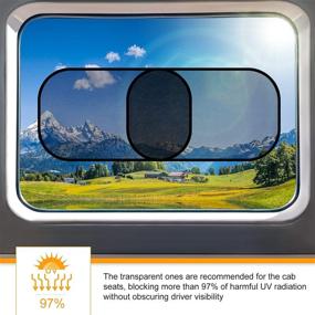 img 2 attached to 🌞 AstroAI Car Window Sun Shade - Protect Your Baby from Harmful UV Rays with UPF50+ - 4 Pack Transparent Window Shades for Cars