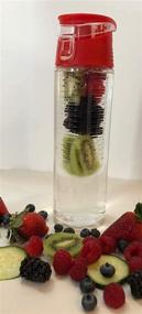 img 2 attached to Fruit Infuser Bottle Tritan Plastic