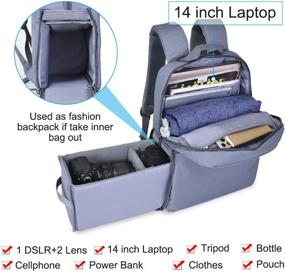 img 2 attached to 📷 CADeN Camera Bag Backpack with Laptop Compartment – Water-Repellent for Men and Women Photographers: Compatible with Nikon, Sony, Canon Mirrorless Cameras, Tripod Accessories