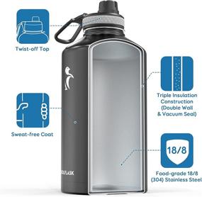 img 3 attached to 💧 Stay Hydrated on-the-go with the 128 oz Insulated Water Bottle - Coolflask Gallon Thermo Canteen in Magic Black