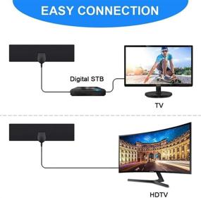 img 2 attached to 📺 Indoor HDTV Antenna: 50-Mile Range, 4K Support, Free Local Channels - Including 720P, 1080i, 1080p/ATSC & Older TVs!