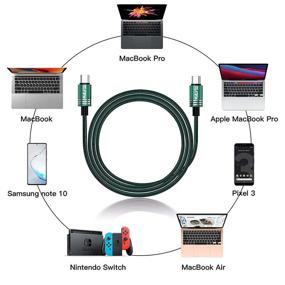 img 1 attached to 💯 Top-Quality USB C To USB C Cable 100W 5A [2-Pack 6"]