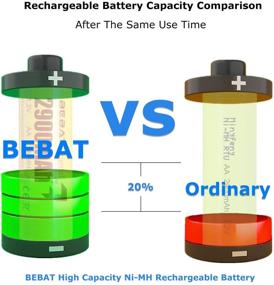 img 2 attached to 🔋 Комбинированный набор аккумуляторов высокой емкости NiMH AA - 2900 мАч 1,2 В 4 элемента - размер двойной А - для использования на открытом воздухе и дома