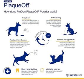 img 1 attached to 🦷 PlaqueOff Powder 420g: Promotes Healthy Teeth, Fresh Breath & Gums for Cats and Dogs