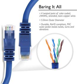 img 1 attached to 🔌 GearIT 20 пачек кабелей Cat5E Ethernet Patch
