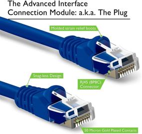 img 3 attached to 🔌 GearIT 20 пачек кабелей Cat5E Ethernet Patch