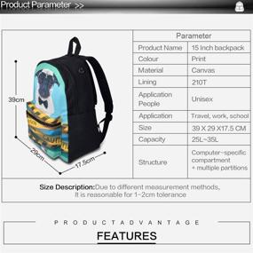 img 3 attached to Ultra-Lightweight Canvas Backpack: Comfortable Shoulder Laptop Backpacks