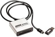 hoodman steel31 dual-slot usb 3.1 gen 1 type-c memory card reader: sd & compactflash logo