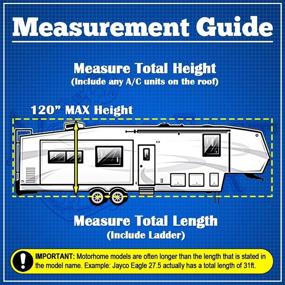 img 1 attached to North East Harbor Waterproof Motorhome