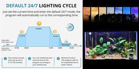img 2 attached to 🐠 NICREW RGB+W 24/7 LED Aquarium Light with Remote Controller - Full Spectrum Planted Fish Tank Light for Freshwater Tanks, Extendable Brackets Included