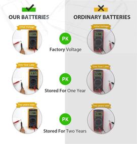 img 1 attached to 🔋 Reliable Power Source: LiCB 20 Pack LR44 AG13 357 303 SR44 Battery for Long-lasting Performance