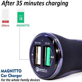 img 3 attached to 🔌 MAGNITTO Fast Car Charger Adapter 5.4A 30W Output Dual USB Port - Compatible with Samsung Galaxy S9 S8 S7, iPhone X 8 7, iPad Pro and More!