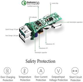 img 2 attached to 🔌 Быстрая зарядка для автомобиля MAGNITTO 5.4A 30W с двумя портами USB - совместима с Samsung Galaxy S9 S8 S7, iPhone X 8 7, iPad Pro и другими устройствами!