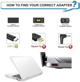 img 3 attached to ⚡ High-performance 45W Type-C AC Charger for Lenovo Chromebook 100e 300e c330, ThinkPad X1 Carbon 20XW 20XX – Power Supply Adapter Cord