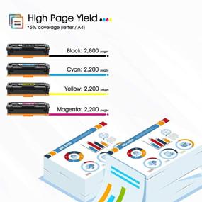 img 3 attached to 🖨️ Cool Toner Compatible Canon 045/045H Toner Cartridge Replacement: 4-Pack (Black Cyan Magenta Yellow)