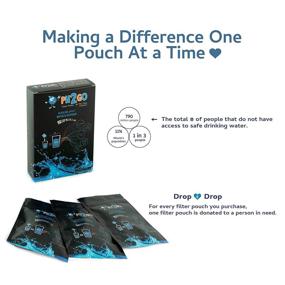 img 3 attached to 🚰 pH2gO Alkaline 9.0+ Water Filter Pouch - Clean & Portable Water Anywhere! - Fits Gym Bottles, Cups, Spraying Machines - High Alkalized pH9.0+ Water - 450 Uses/Pouch - (3-Pack)