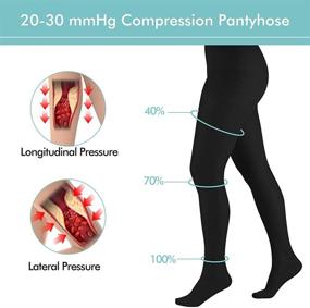 img 4 attached to 🩲 20-30mmHg Compression Stockings for Women with Varicose Veins