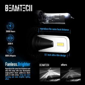 img 3 attached to 🔦 BEAMTECH H7 LED Bulb, 8000LM 40W Fanless CSP Y19 Chips 6500K Xenon White Super Bright Conversion Kit Ultra Thin All-In-One Halogen Replacement with Enhanced SEO