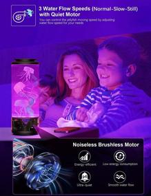 img 1 attached to 🐠 White Noise LED Jellyfish Aquarium Lamp with Bluetooth Speaker - 7 Color Changing Mood Night Light for Home Office Sleep Relaxation - Perfect Gift for Kids Teens Girls Boys Adults