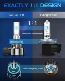 img 1 attached to ZonCar H11/H8/H16 LED Fog Light Bulbs - 5000 Lumens 6000K Xenon White (Pack of 2)