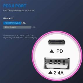 img 1 attached to 🔌 Быстрая зарядка USB C для автомобиля 2 шт. - 30 Вт PD и 2.4A двойной порт адаптер для iPhone 12/11 Pro Max/SE, Samsung S21 S20 Note 20