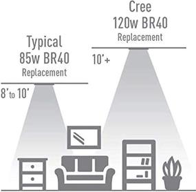 img 1 attached to 💡 Cree Lighting TBR40 18050FLFH25 12DE26 1 E1 MP Equivalent Dimmable LED Bulb