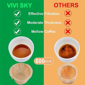 img 3 attached to ☕️ VIVI SKY 600 Unbleached Coffee Paper Filters – Compatible with K Cups for Keurig Single Serve 1.0 & 2.0 Makers (600 count)