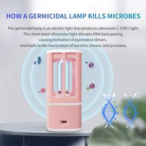img 2 attached to 💗 Dailytop Tabletop Disinfection Lamp: UV Light Sanitizer for Effective Sterilization and Air Purification | 28 Sec Time Delay Safety Feature | Portable and Ideal for Home, Office, Car, and Travel | Pink