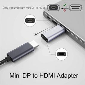 img 3 attached to 2-Pack Mini DisplayPort to HDMI Adapter, Onepeace Thunderbolt to HDMI Converter - Compatible with MacBook Air (2017 and earlier), MacBook Pro (2015 and earlier), Surface Pro (2, 3, 4, 6), and More - Space Silver