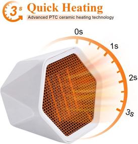 img 3 attached to 🔥 Sorlakar Электрический обогреватель: 1000W Керамический обогреватель с защитой от перегрева для быстрого обогрева в доме, офисе или настольном (Чисто белый)