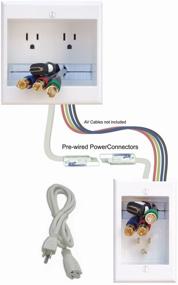 img 2 attached to 🔌 PowerBridge Solutions In-Wall Cable Management PowerBridge TWO-CK-SP with PowerConnect for Wall-Mounted Flat Screen LED, LCD, and Plasma TVs, including Surge Protector