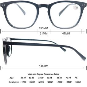 img 2 attached to 👓 Stylish Reading Glasses for Men and Women [1.25 Power] - Lightweight Frame - Set of 3 - Black, Tortoise, Clear