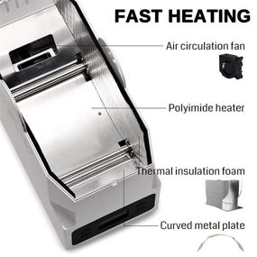 img 1 attached to Dehydrator Container Circulation Adjustable Temperature