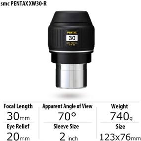 img 3 attached to Telescopes High Performance 70°Apparent Multi Layer All Weather