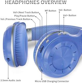 img 2 attached to Wireless Bluetooth Headphones with Mic, Micro SD Card 🎧 Slot, and FM Radio - Bluedio T2 Plus Turbine (Blue)