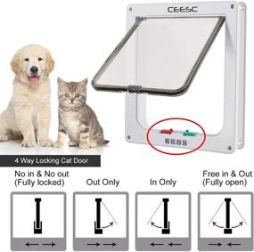img 1 attached to 🐱 CEESC Extra Large Cat Door: 4-Way Locking, Weatherproof Pet Door for Cats & Doggies - Ideal for Interior/Exterior Doors (White, Outer Size 11" x 9.8")