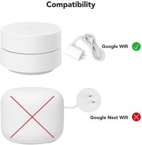 img 3 attached to 🔌 Google WiFi Wall Mount [Old Version: Original Rectangular Plug] - Convenient WiFi Accessories for Tidy Installation of Google Mesh WiFi System and Router (White 1 Pack)