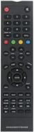 📺 sanyo tv replacement remote control - gxha gxba fxtb gxeb for dp50843 dp55d33 dp58d33 fvd5833 and more logo