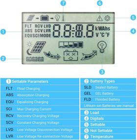 img 1 attached to 🌞 Премиумный 30А ПВМ солнечный контроллер заряда: идеальный для МАКС 1500Вт солнечной энергии (12В/24В/36В/48В) со всесторонней совместимостью с батареями (литий/AGM/гель/заполненные)