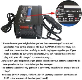 img 2 attached to Abakoo Battery Charger SCR4817172 CRG 419