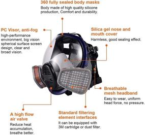 img 2 attached to 🌬️ HOLULO Activated Organic Cartridge Respirator