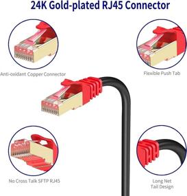 img 3 attached to 💧 Adoreen Industrial Ethernet Adapter: Waterproof, Heavy-Duty, 10Gigabit Electrical Connectivity