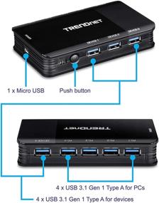 img 3 attached to 🔁 TRENDnet TK-U404 USB 3.1 Sharing Switch: 4-Port for Computers & Devices, Flash Drive Sharing, Printers, Scanners, Mouse, Keyboard - Windows & Mac Compatible