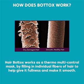 img 1 attached to Hair Bottox Expert Thermal Mask - Marine Collagen and Almond Oil - Formaldehyde-Free: Repairs Elasticity, Softens, Moisturizes, Adds Shine (8.8 oz)