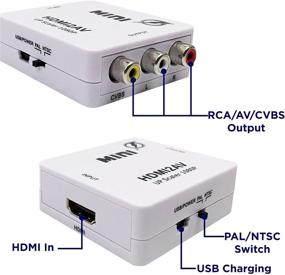 img 3 attached to Composite Converter Adapter Supporting Charge