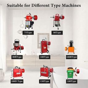 img 2 attached to 💪 Powerful 7 PCS Drain Cleaner Cutter Head Set for Efficient Pipeline Dredging
