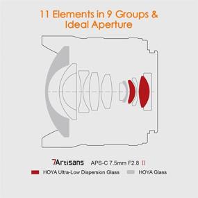 img 1 attached to 🔍 7artisans 7.5mm F2.8 II V2.0 Fisheye Lens: Wide 190° Angle of View for Olympus & Panasonic MFT M4/3 Mount Cameras