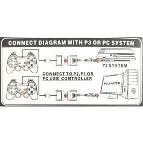 img 1 attached to 🕹️ Finera USB 2.0 Games Controller Adapter Converter Cable: Sony PS2 DualShock 2 Joypad Compatible with PS3 and PC Gaming