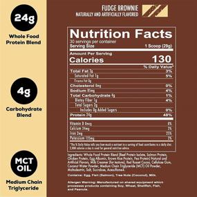 img 3 attached to 🍫 Redcon1 MRE Lite Protein Powder - Animal Based Protein, No Whey, No Bloating, Keto Friendly, Low Sugar, High Protein Meal Replacement - Fudge Brownie Flavor